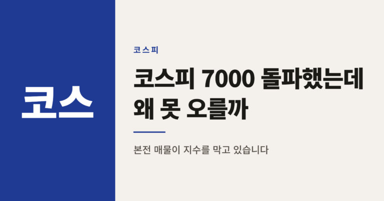 코스피 7000 돌파했는데 왜 못 오를까, 84조 매물벽 정체