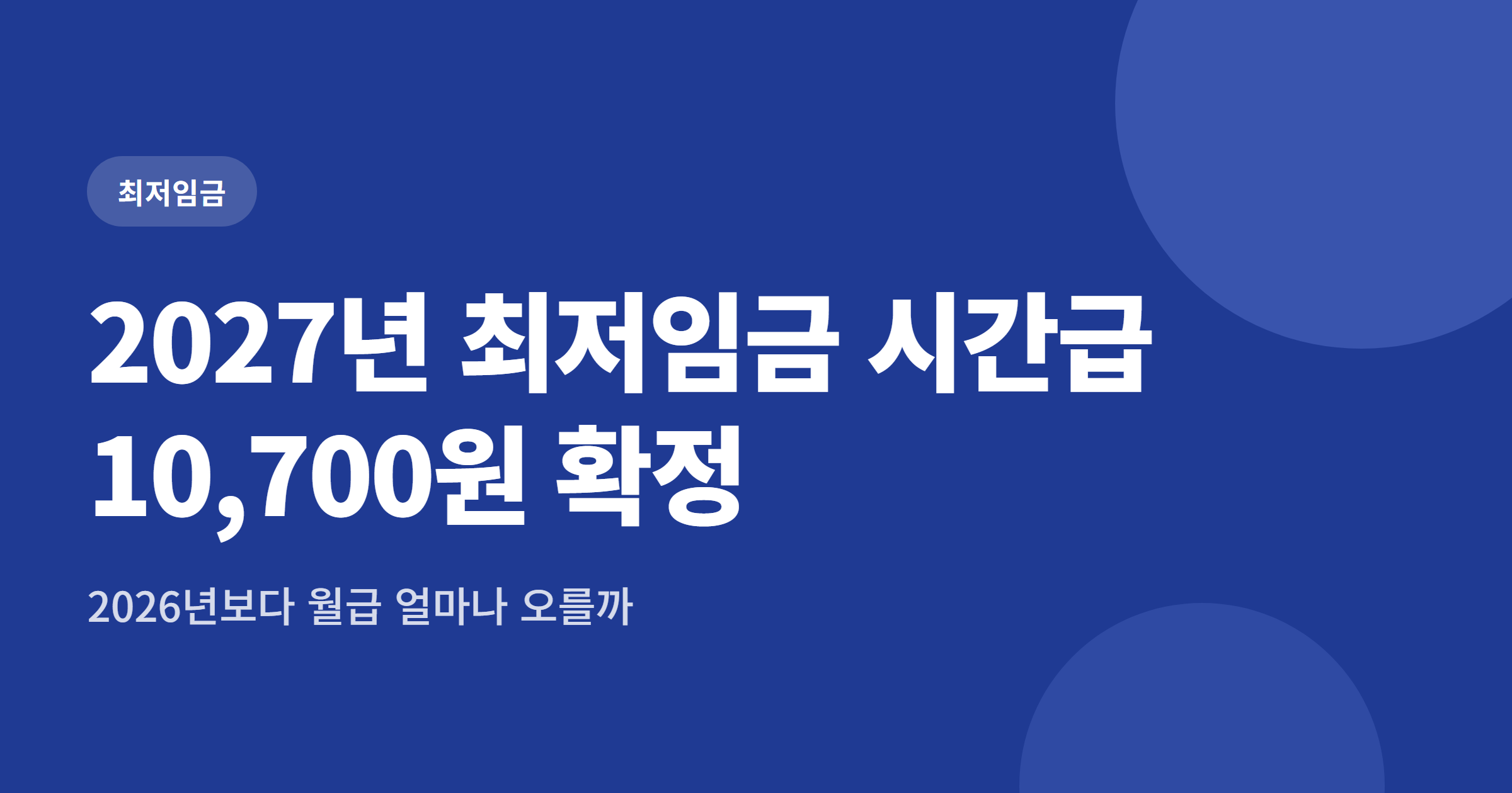 2027년 최저임금 10,700원 확정, 월급 79,420원 오르는 이유와 적용 시기