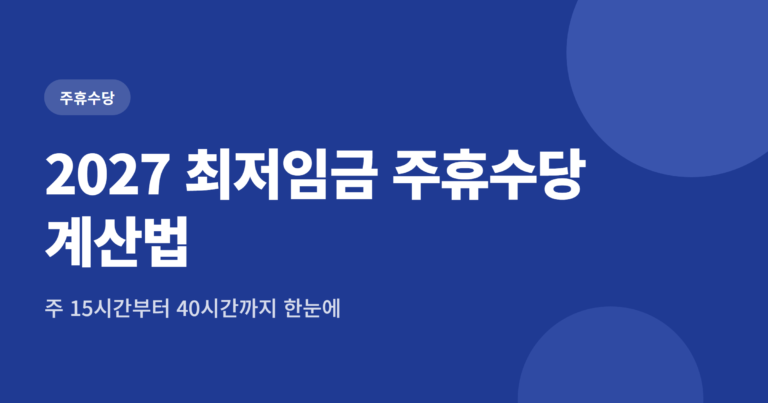 2027년 최저임금 주휴수당 계산법, 주 15시간부터 40시간까지 비교
