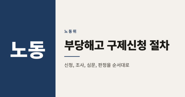 부당해고 구제신청 절차 정리, 신청서 제출부터 판정까지