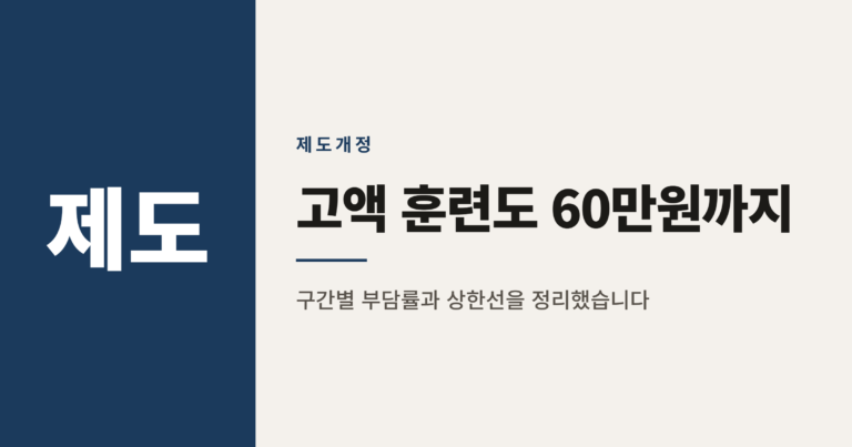 2026년 국민내일배움카드 자기부담금 상한제 완전정리