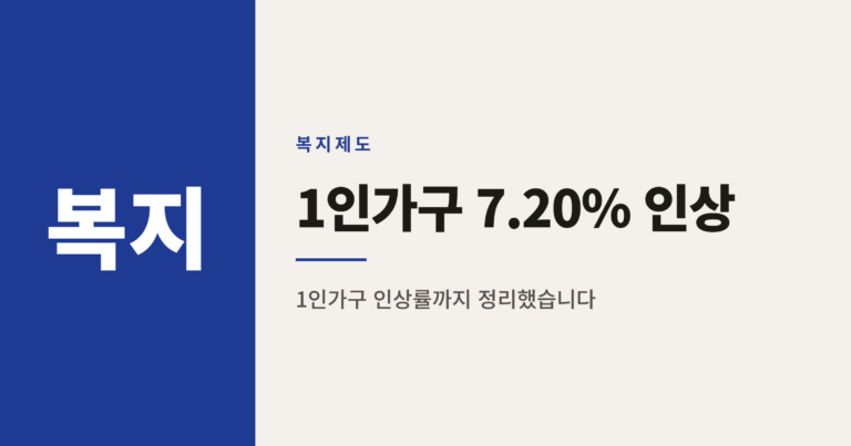 2026년 기준 중위소득 인상, 생계급여는 얼마나 오를까