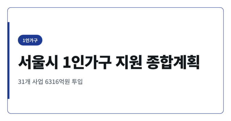 서울시 1인가구 지원 종합계획 2026년 무엇이 새로 생겼나