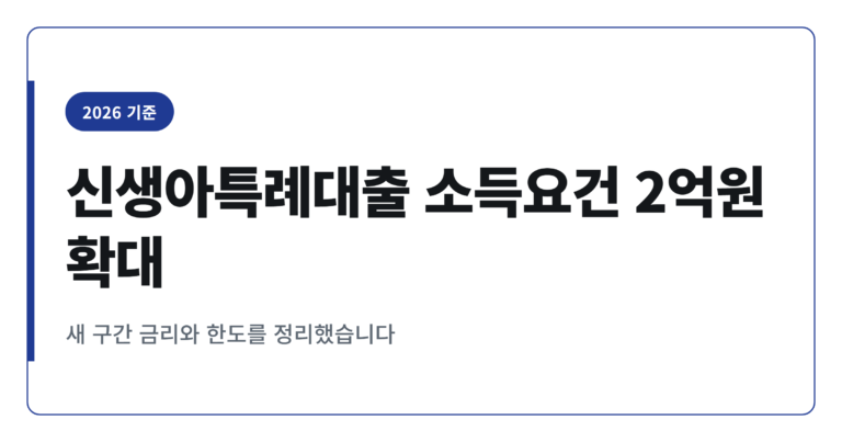 신생아특례대출 소득요건 2억원 확대, 새 구간은 얼마나 받을까
